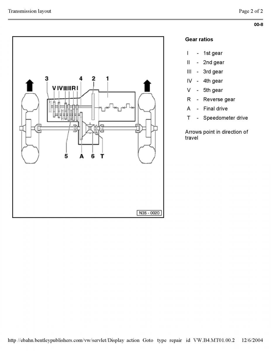 Official Factory Repair Manual / page 2329