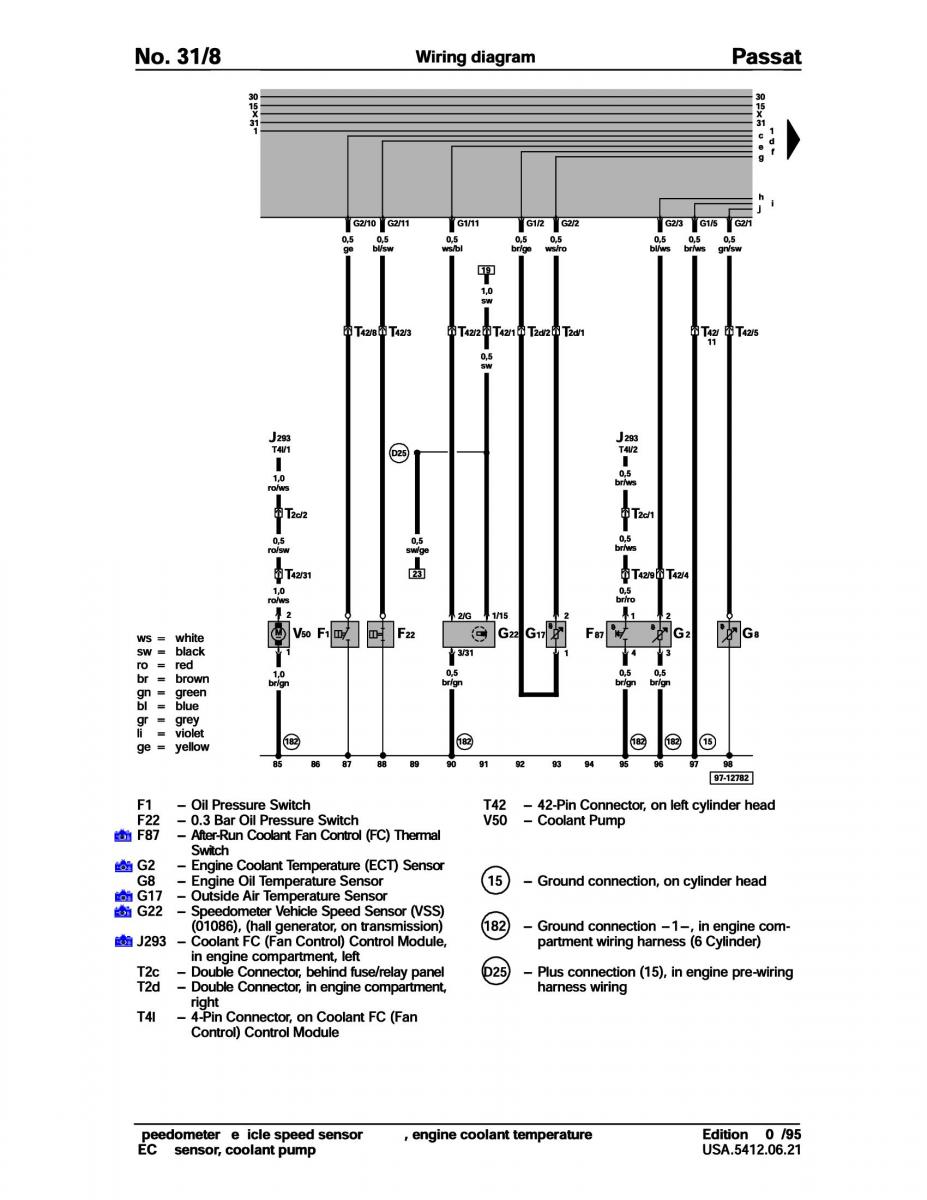 Official Factory Repair Manual / page 233