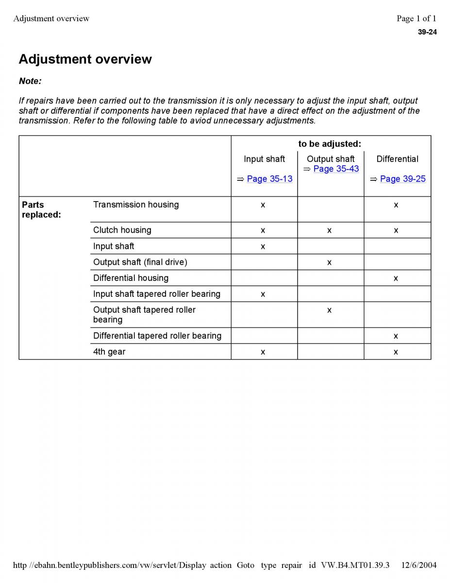 Official Factory Repair Manual / page 2531