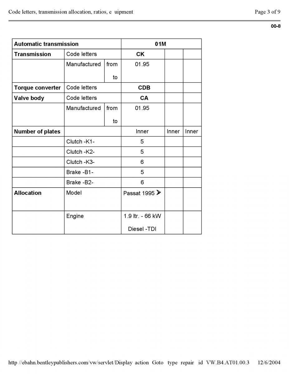 Official Factory Repair Manual / page 2549