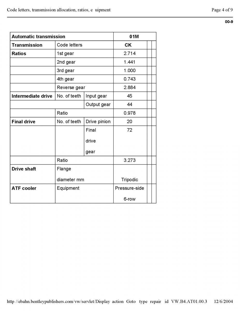 Official Factory Repair Manual / page 2550