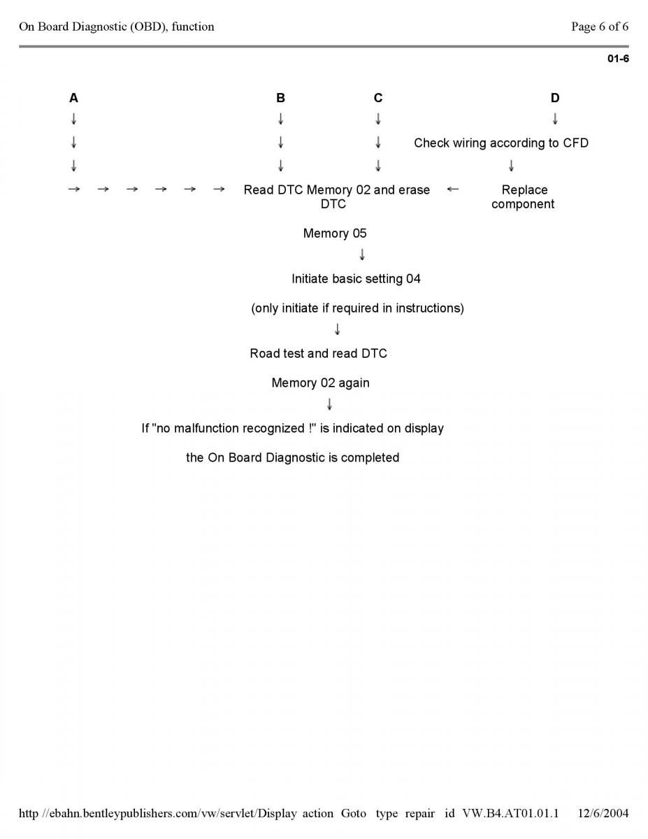 Official Factory Repair Manual / page 2561