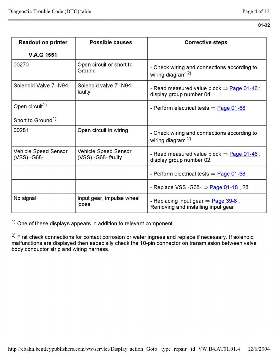 Official Factory Repair Manual / page 2587