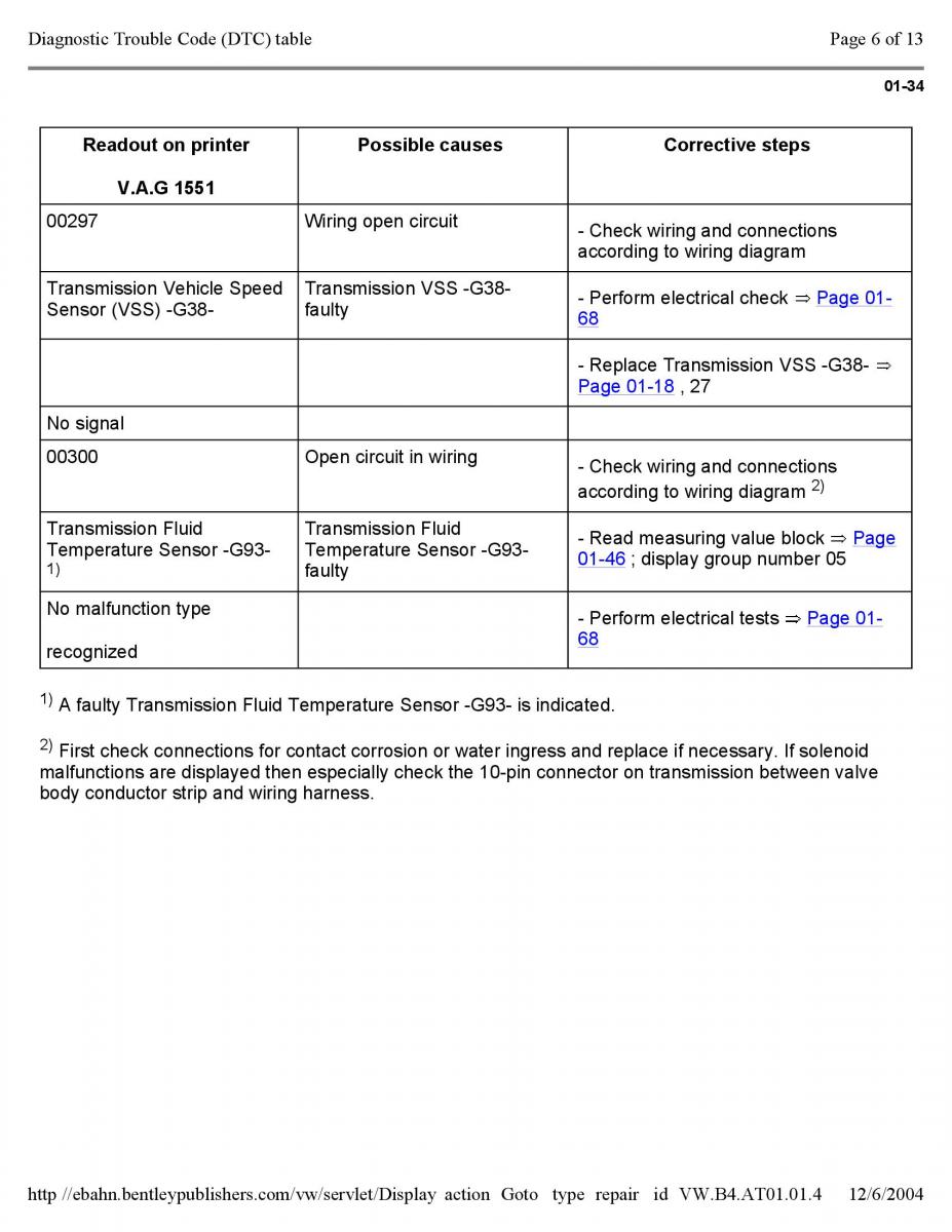 Official Factory Repair Manual / page 2589