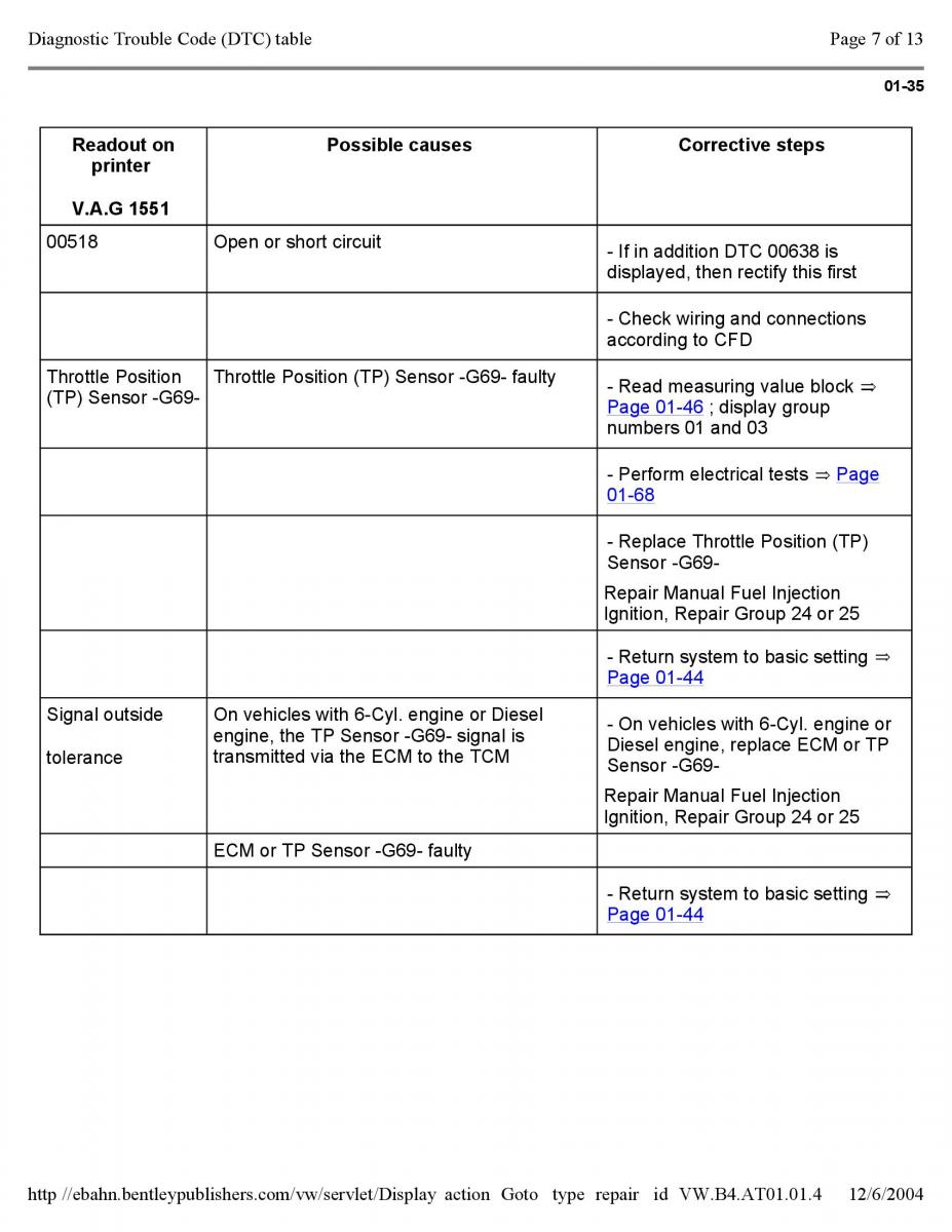 Official Factory Repair Manual / page 2590