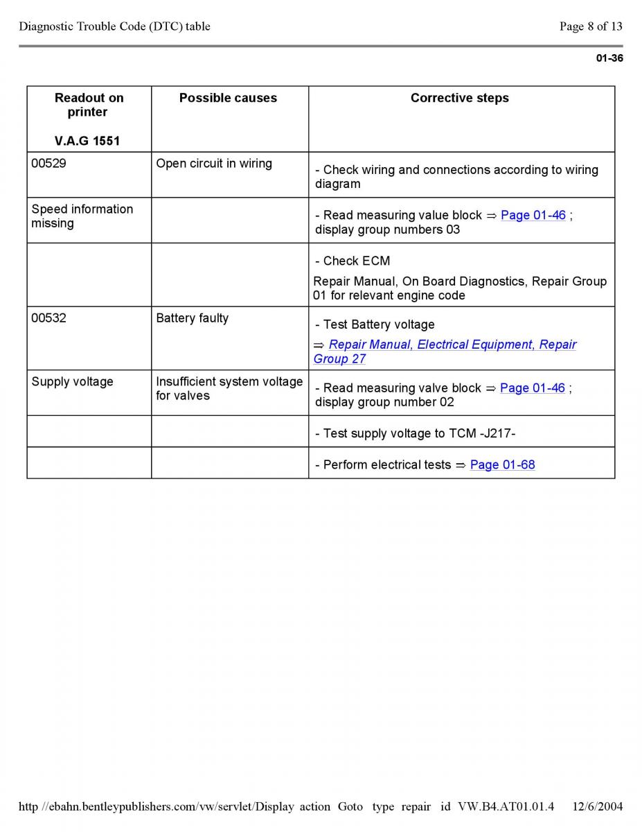 Official Factory Repair Manual / page 2591