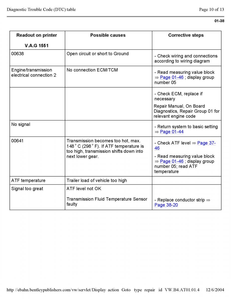 Official Factory Repair Manual / page 2593