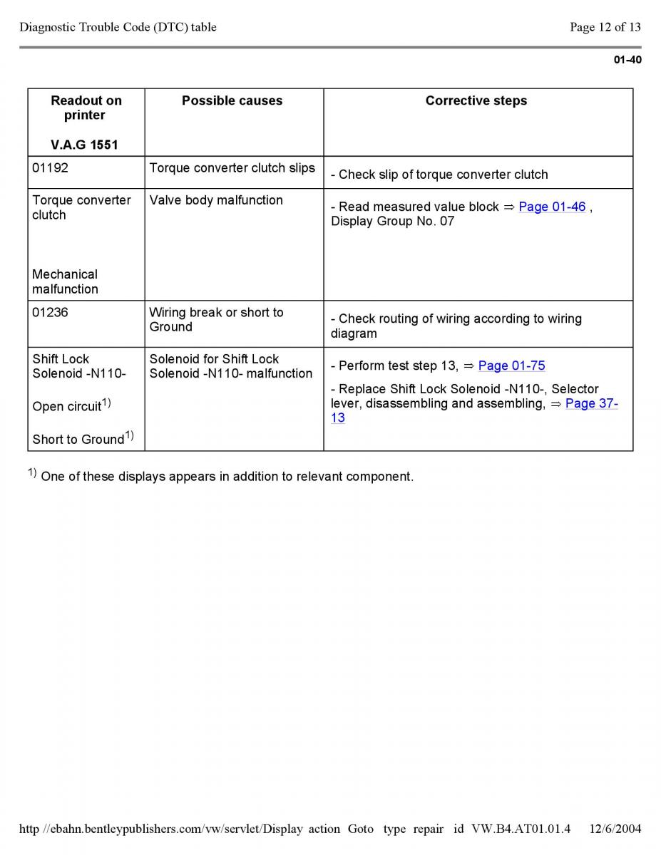 Official Factory Repair Manual / page 2595