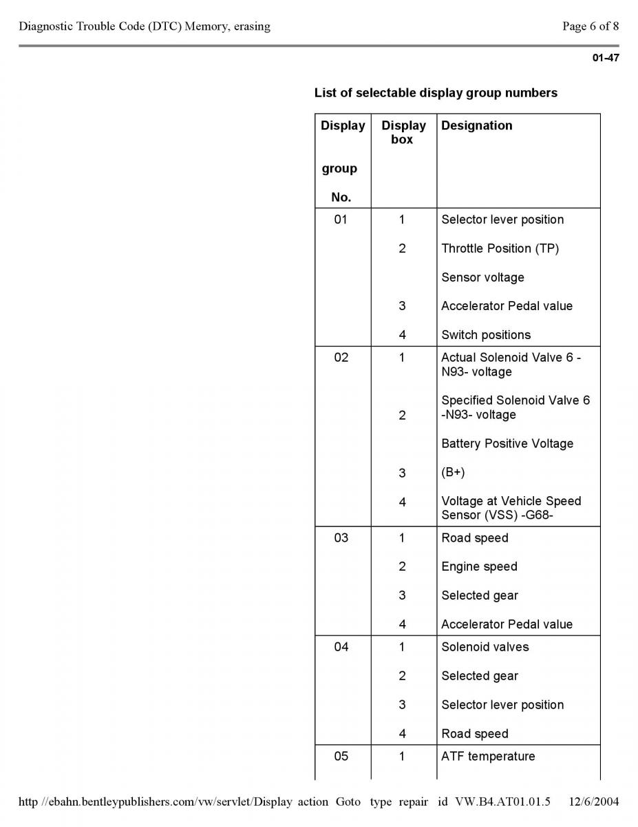 Official Factory Repair Manual / page 2602