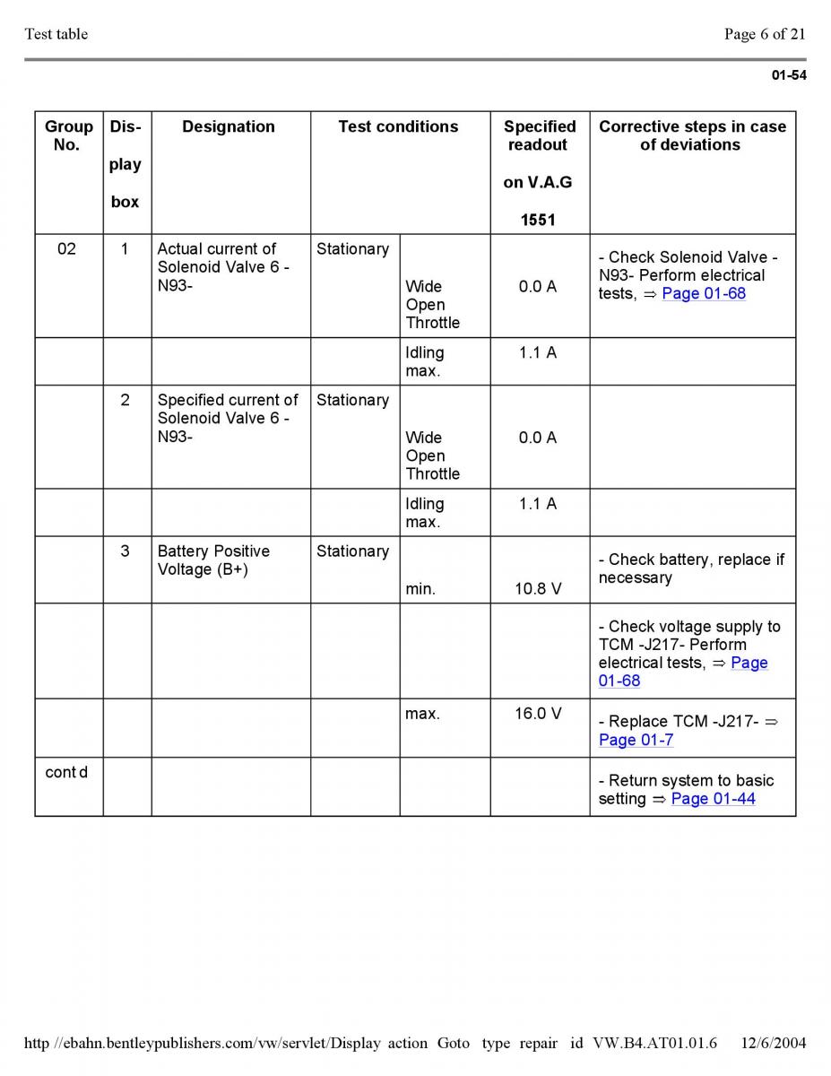 Official Factory Repair Manual / page 2610