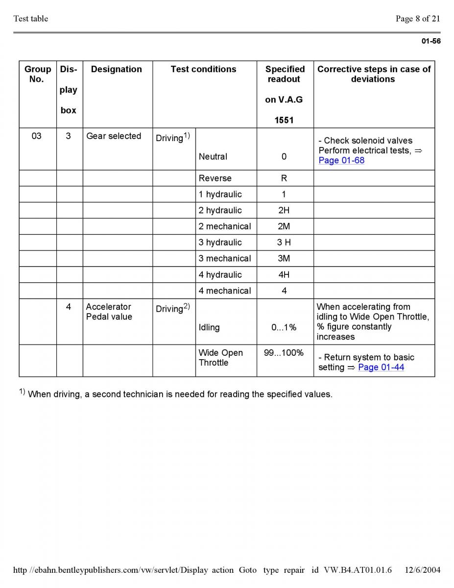 Official Factory Repair Manual / page 2612