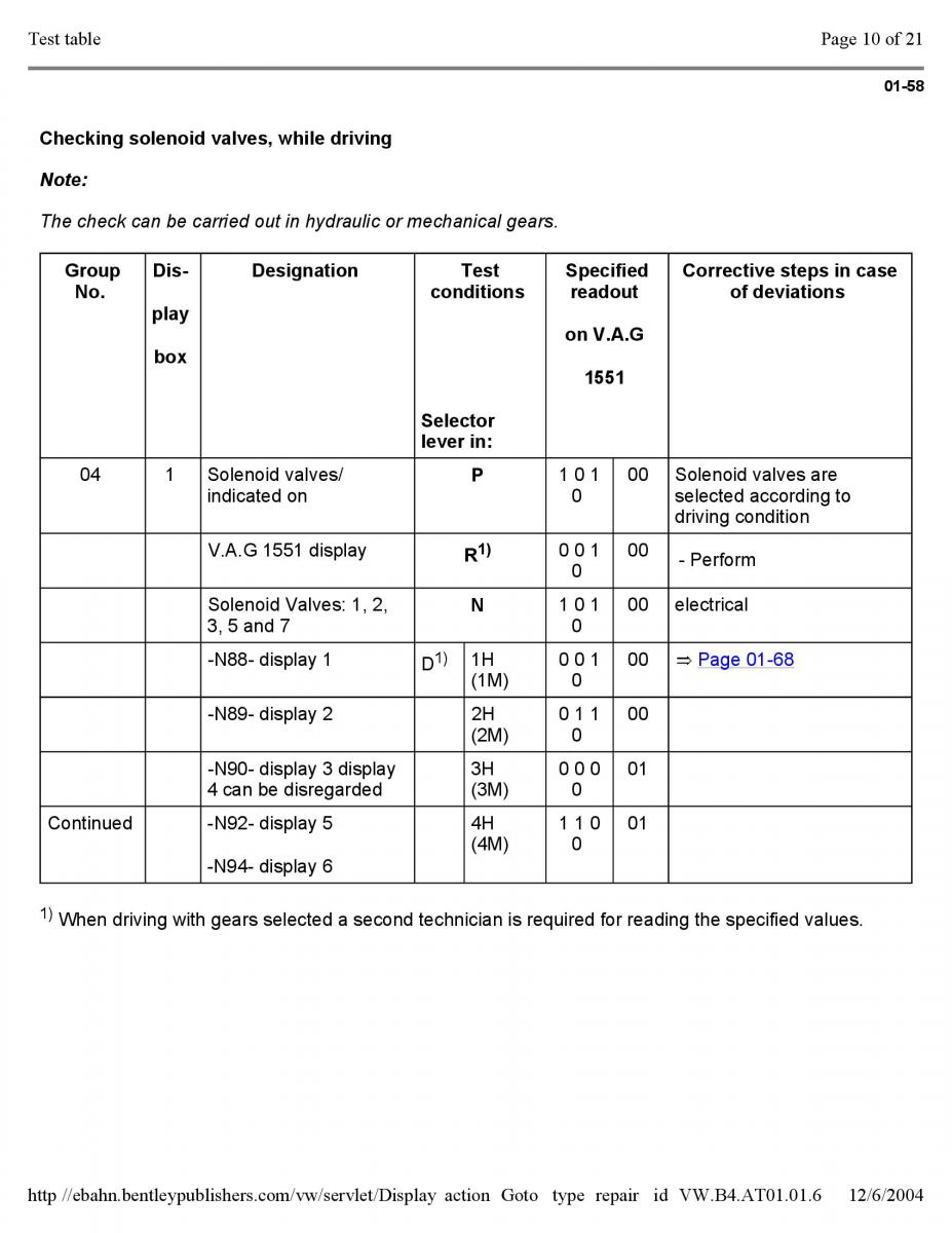 Official Factory Repair Manual / page 2614