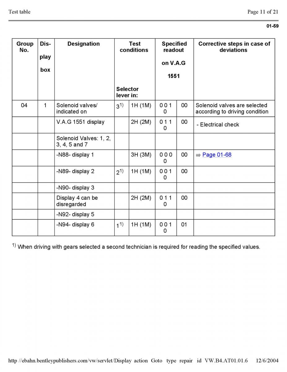 Official Factory Repair Manual / page 2615