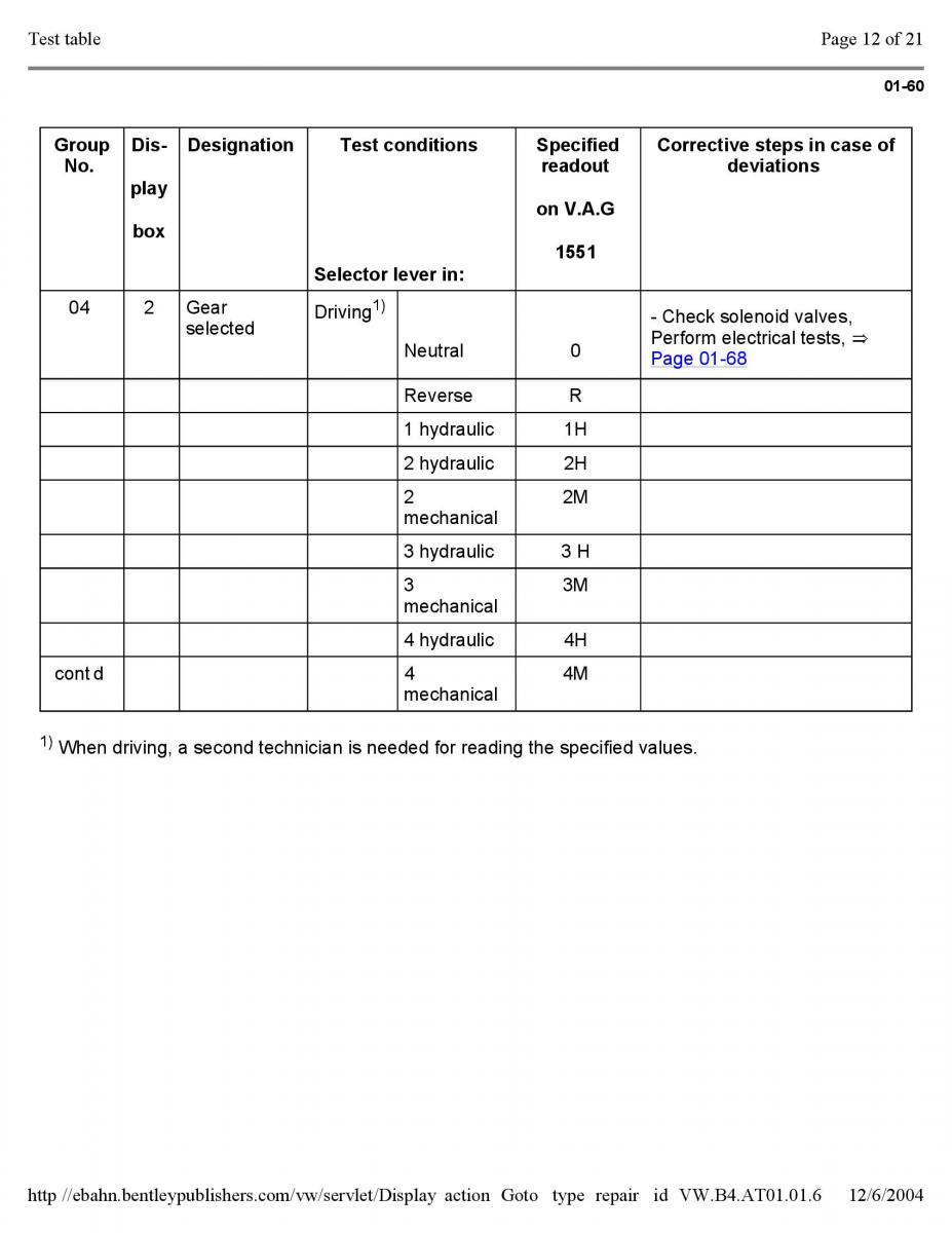 Official Factory Repair Manual / page 2616