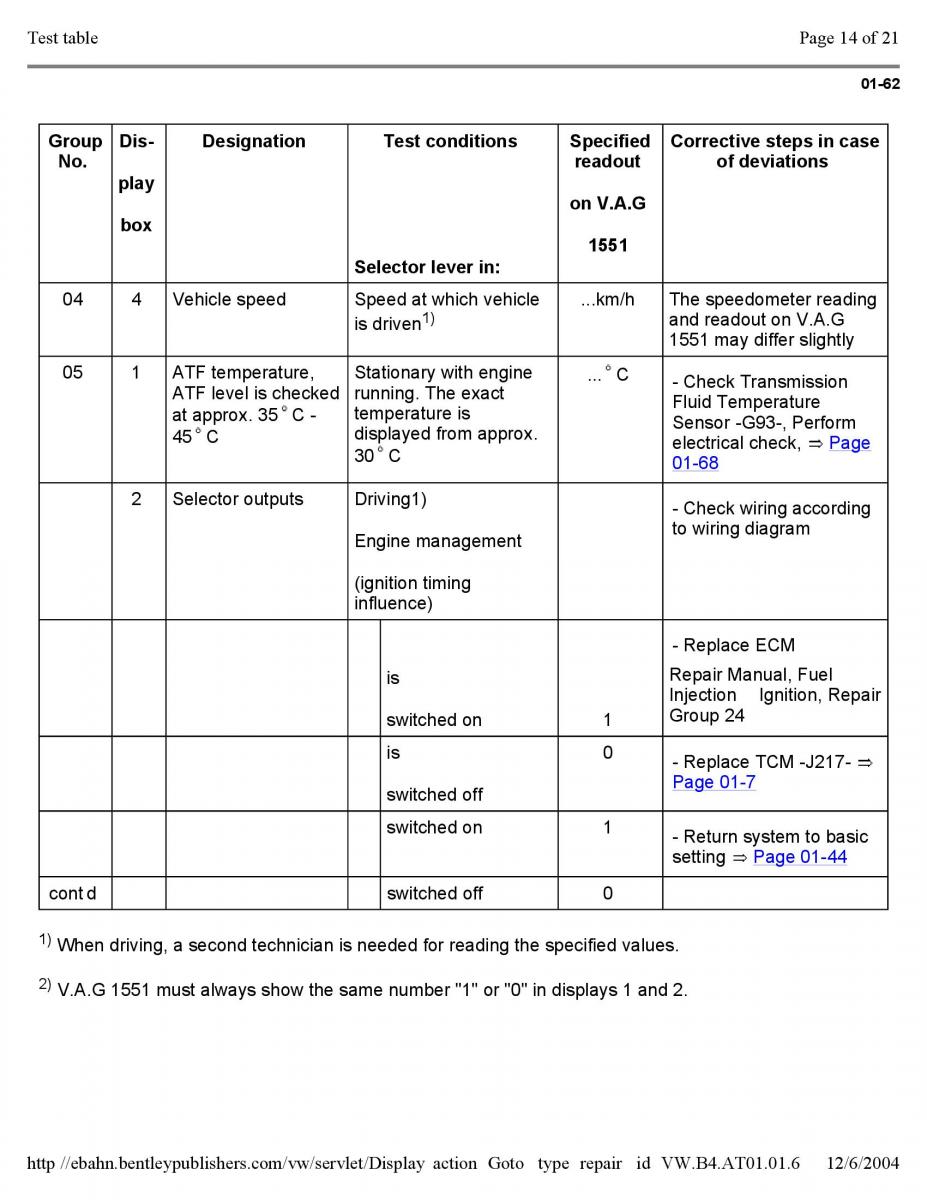 Official Factory Repair Manual / page 2618