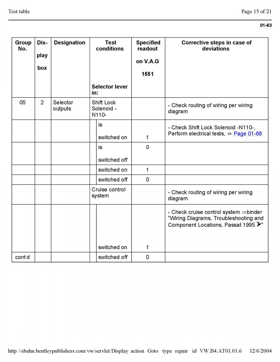 Official Factory Repair Manual / page 2619