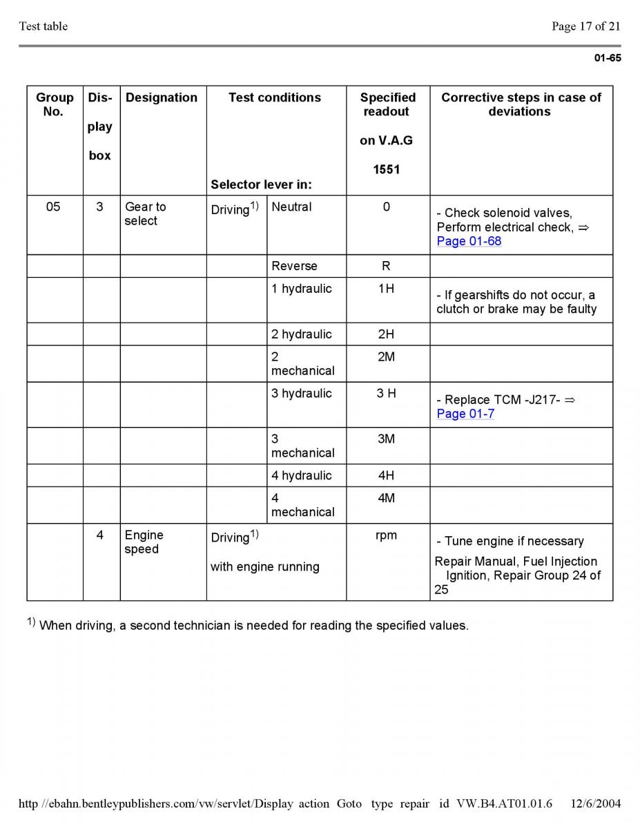 Official Factory Repair Manual / page 2621