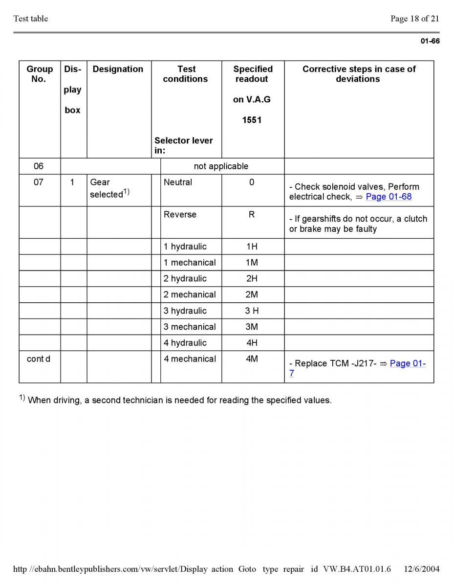 Official Factory Repair Manual / page 2622