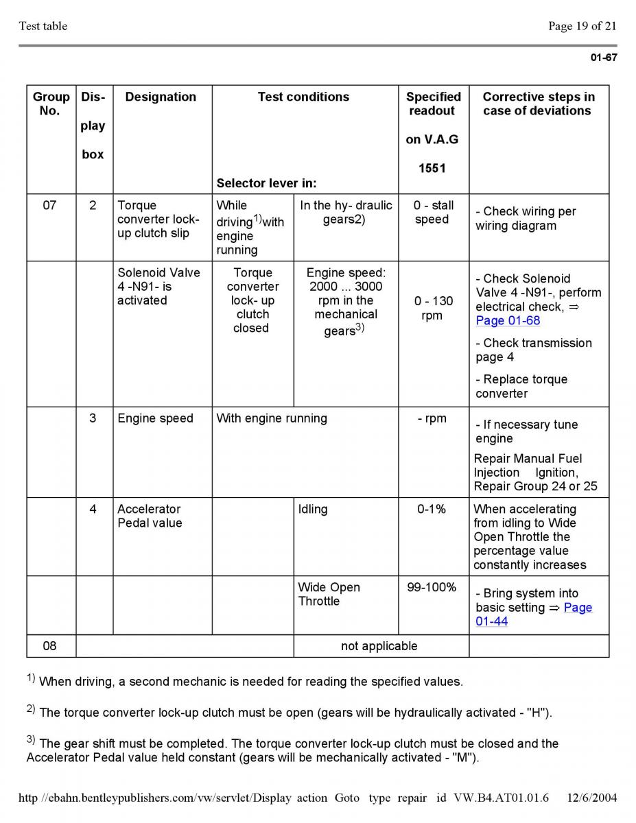 Official Factory Repair Manual / page 2623