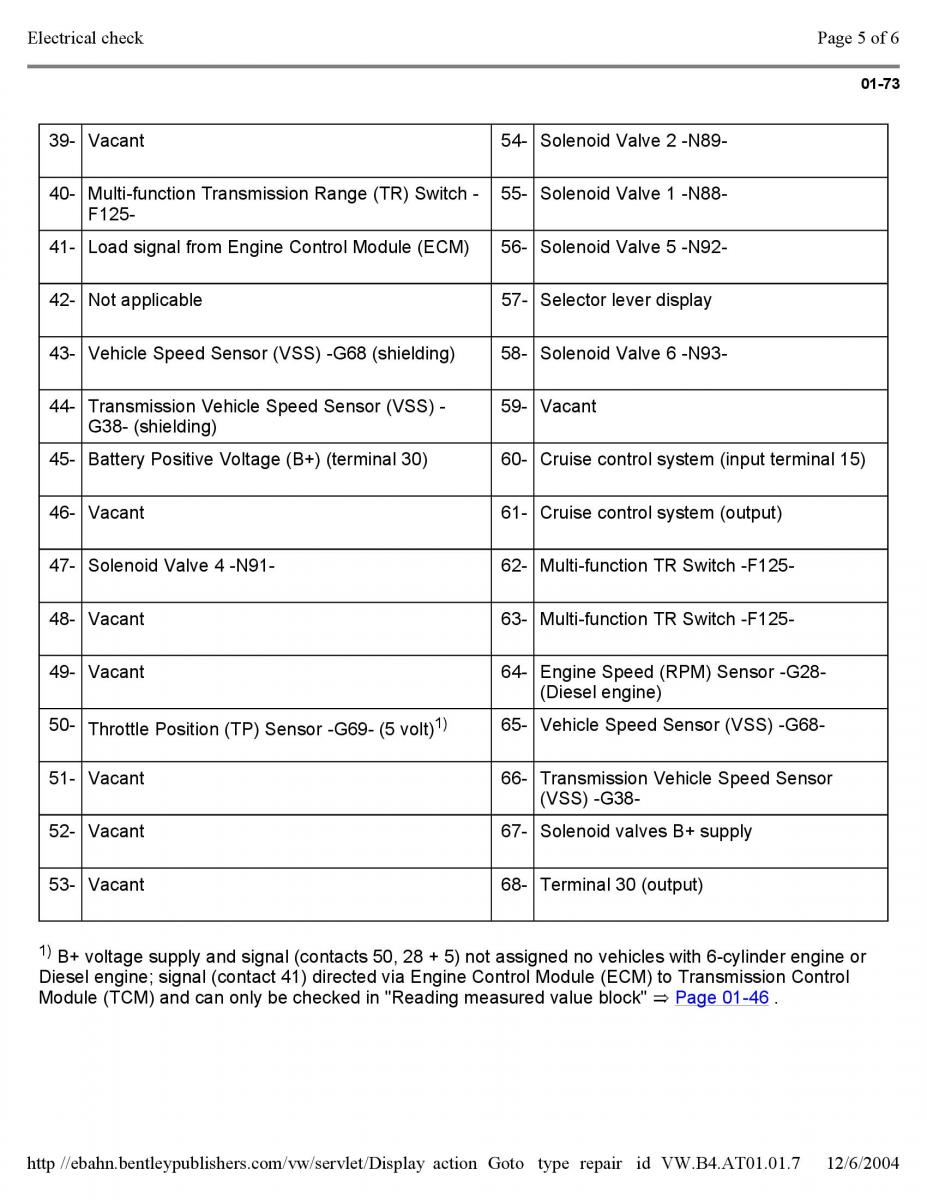 Official Factory Repair Manual / page 2630