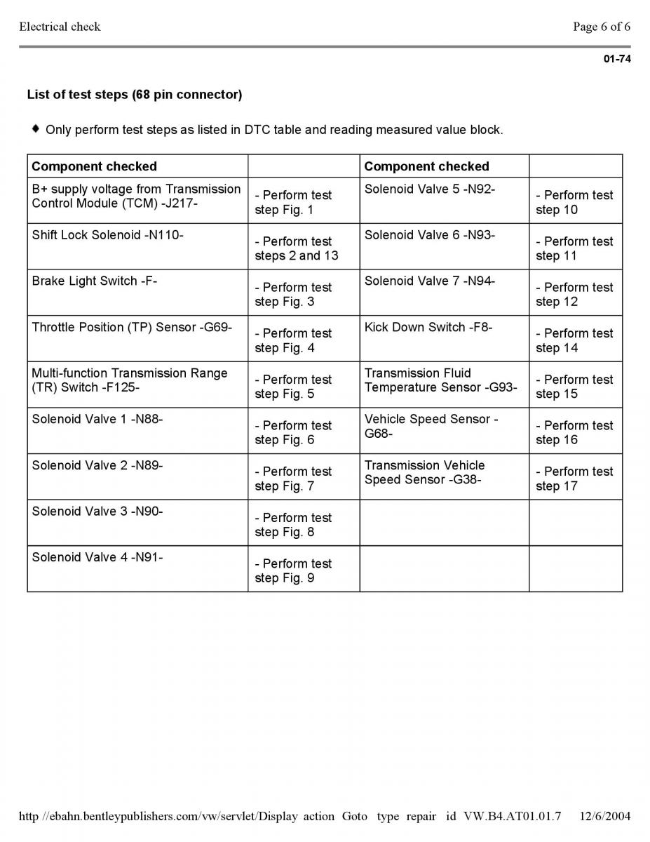 Official Factory Repair Manual / page 2631