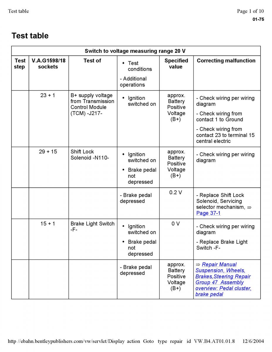 Official Factory Repair Manual / page 2632