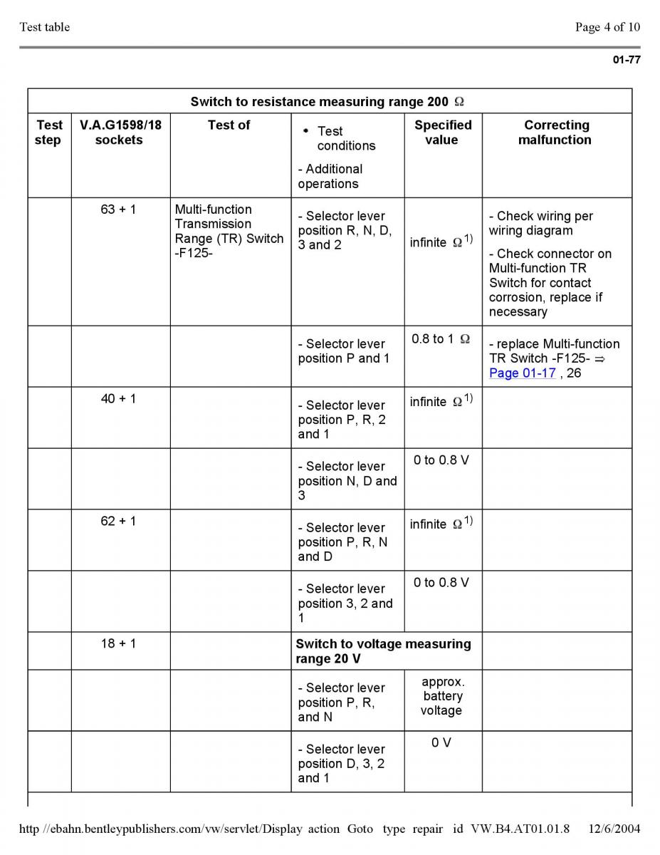 Official Factory Repair Manual / page 2635