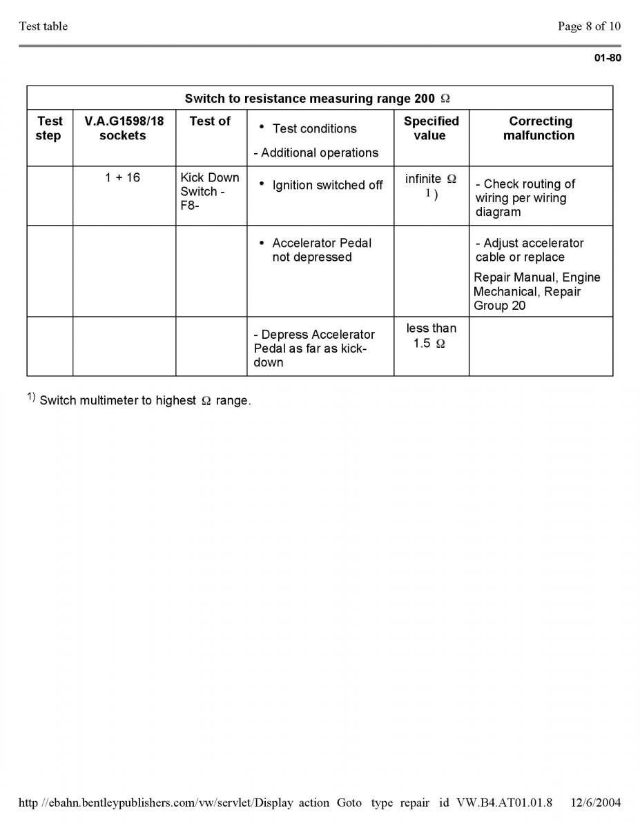 Official Factory Repair Manual / page 2639