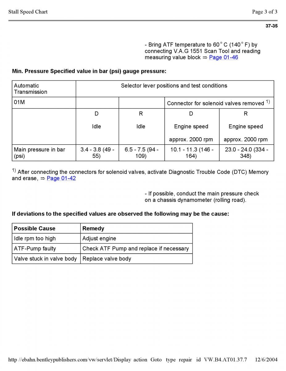 Official Factory Repair Manual / page 2683