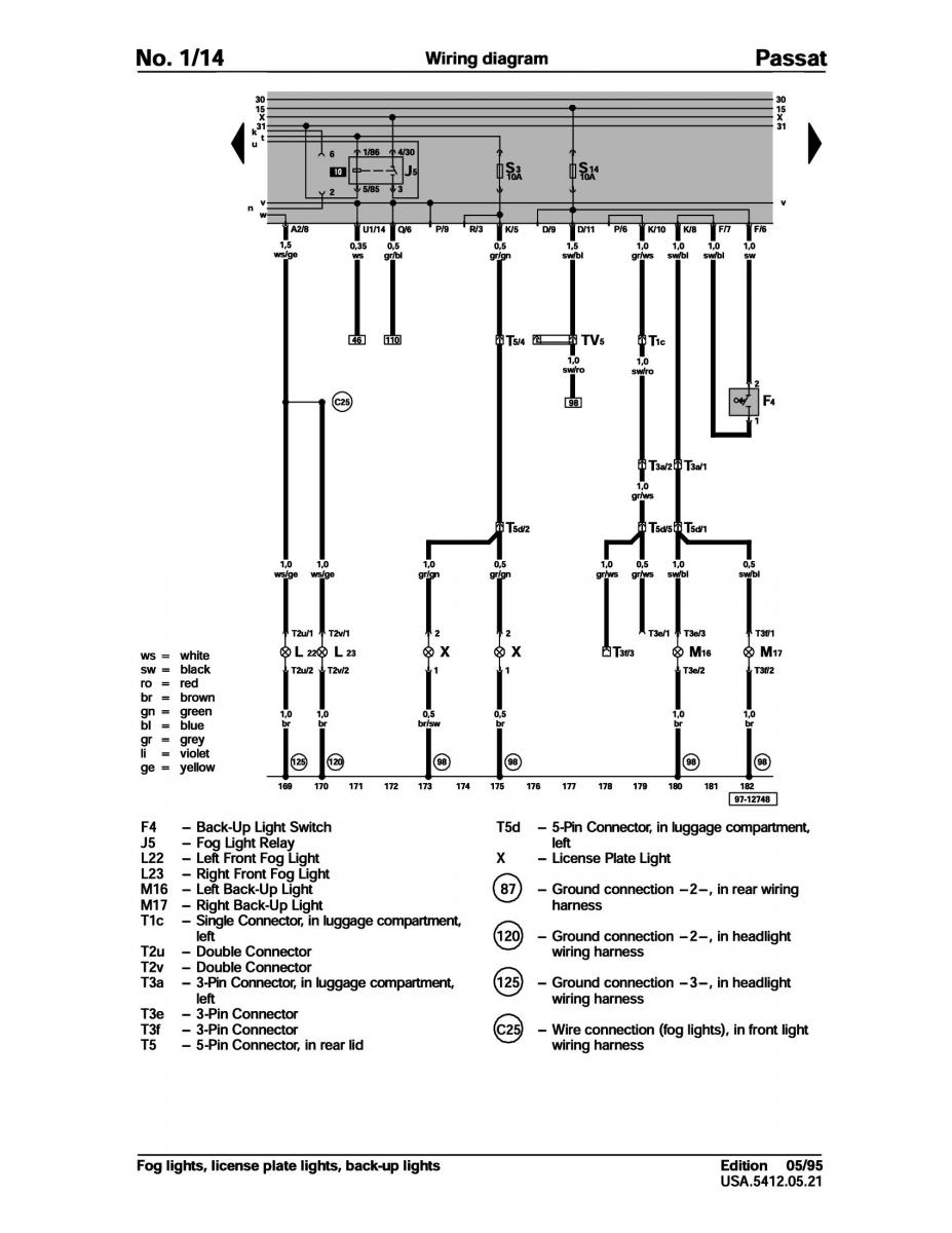 Official Factory Repair Manual / page 27