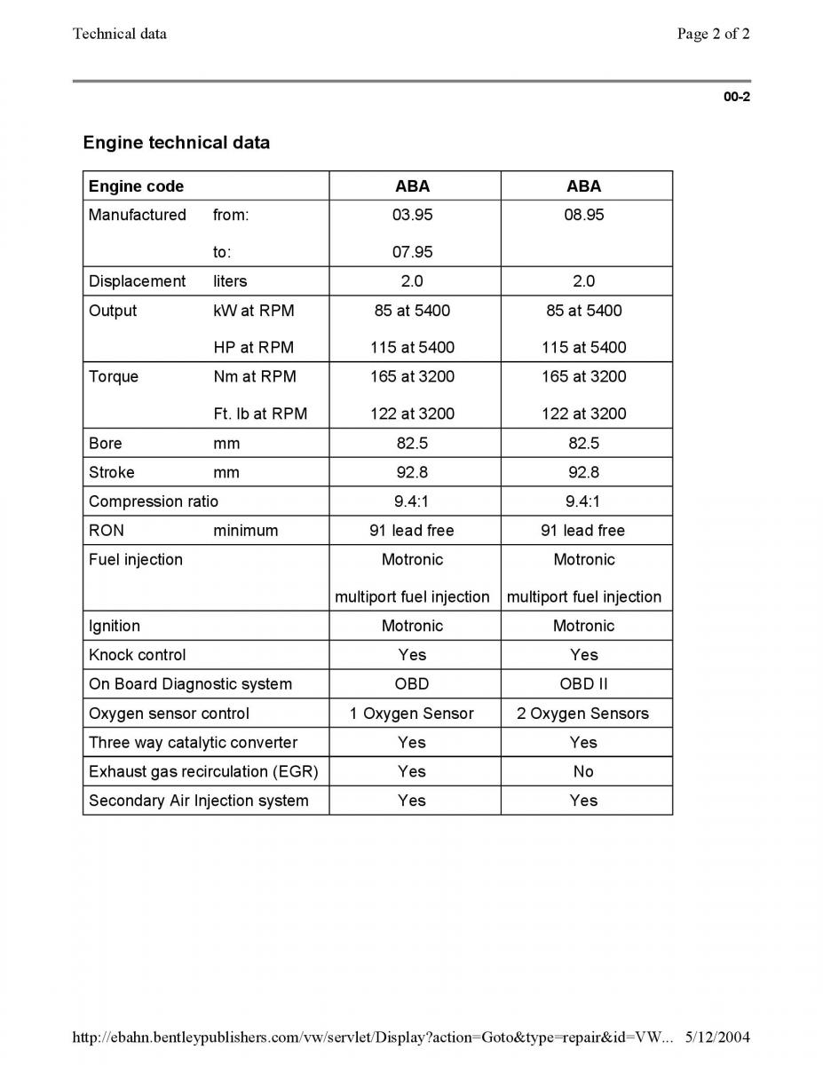 Official Factory Repair Manual / page 272