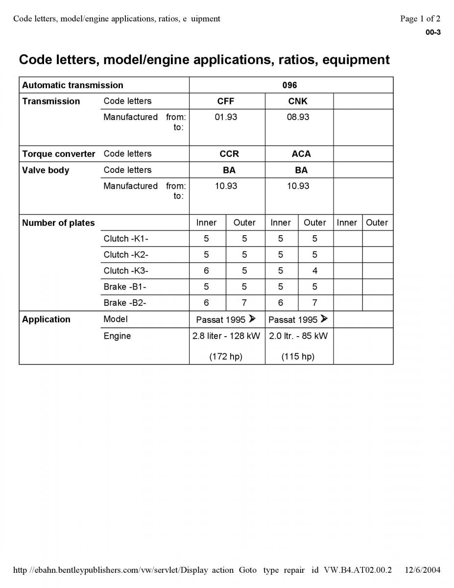 Official Factory Repair Manual / page 2844