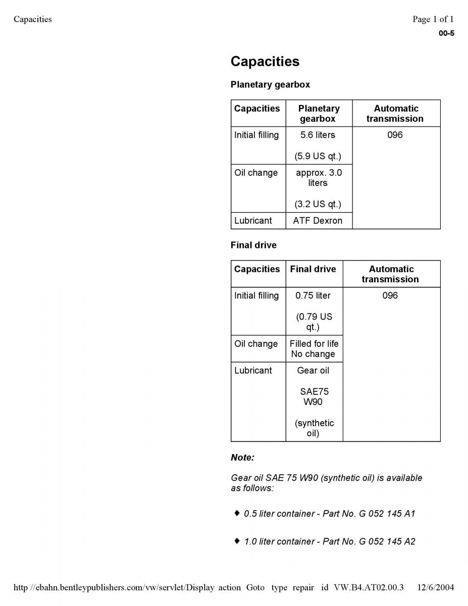 Official Factory Repair Manual / page 2846