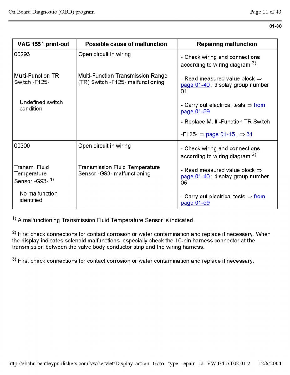 Official Factory Repair Manual / page 2880