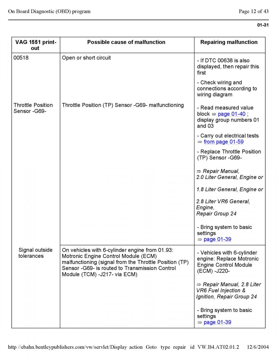 Official Factory Repair Manual / page 2881