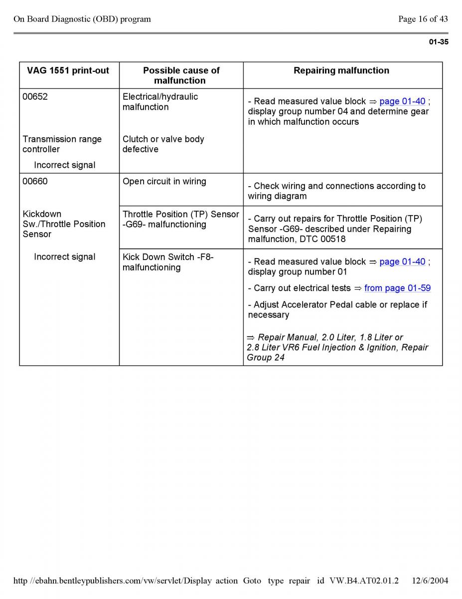 Official Factory Repair Manual / page 2885