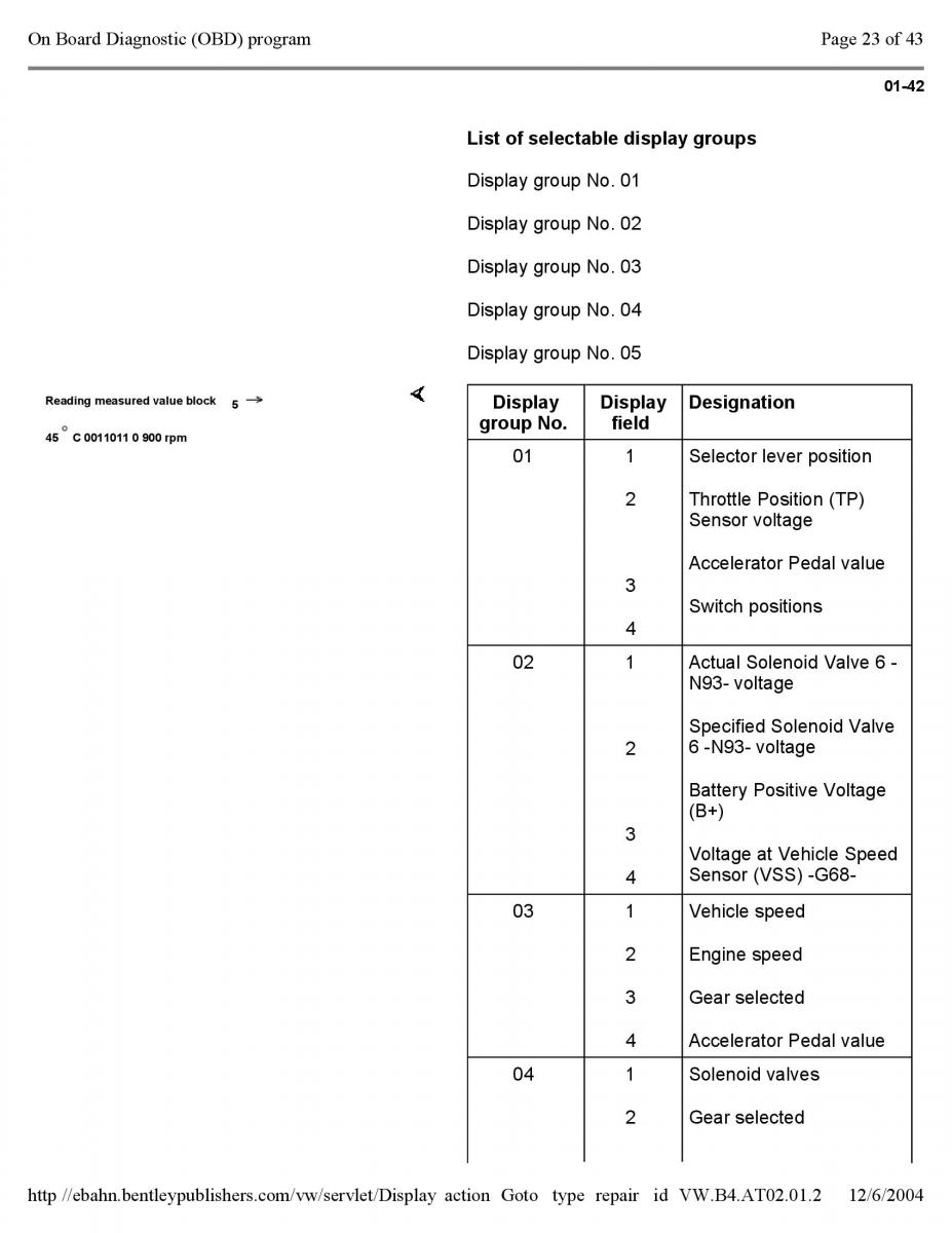 Official Factory Repair Manual / page 2892