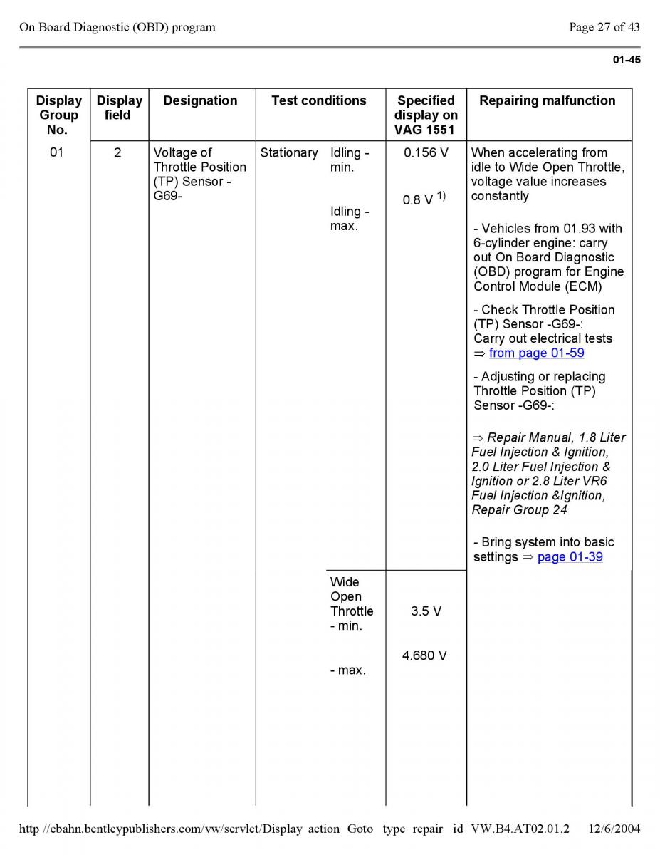 Official Factory Repair Manual / page 2896