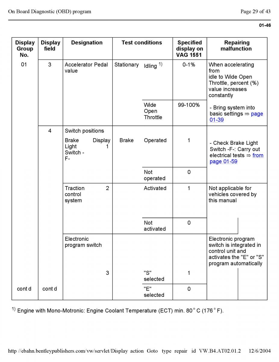 Official Factory Repair Manual / page 2898