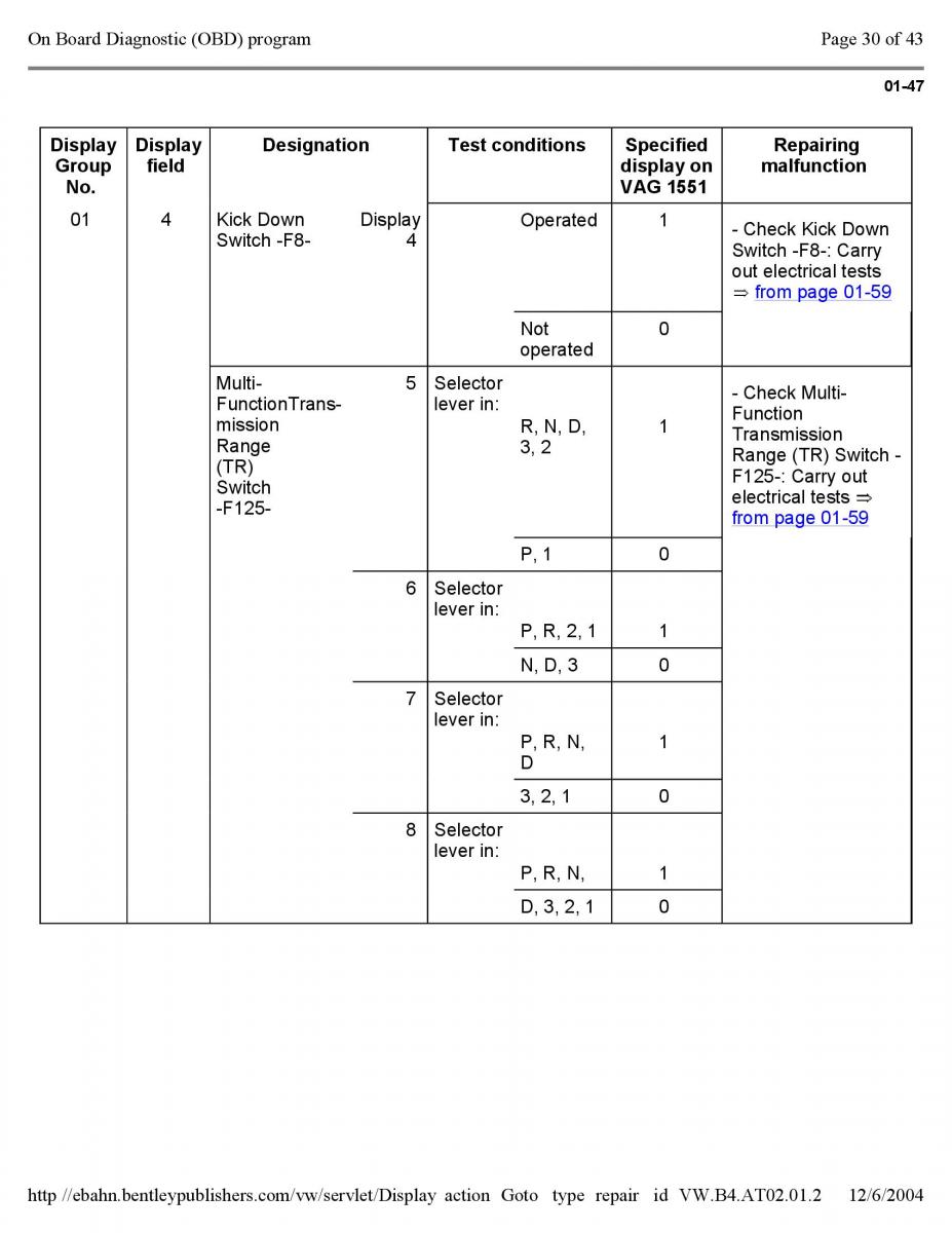 Official Factory Repair Manual / page 2899