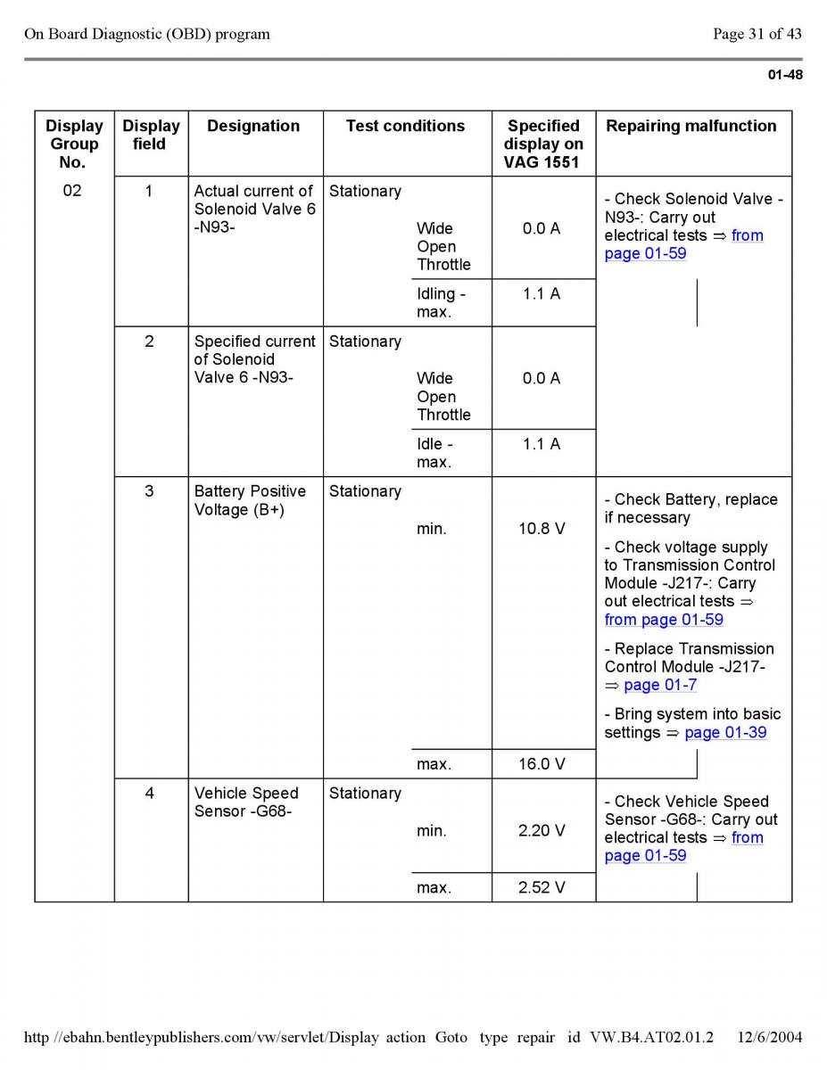 Official Factory Repair Manual / page 2900