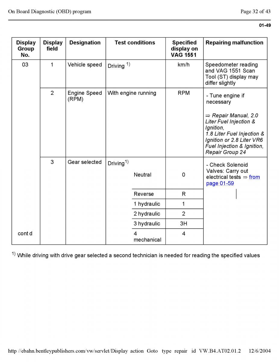 Official Factory Repair Manual / page 2901