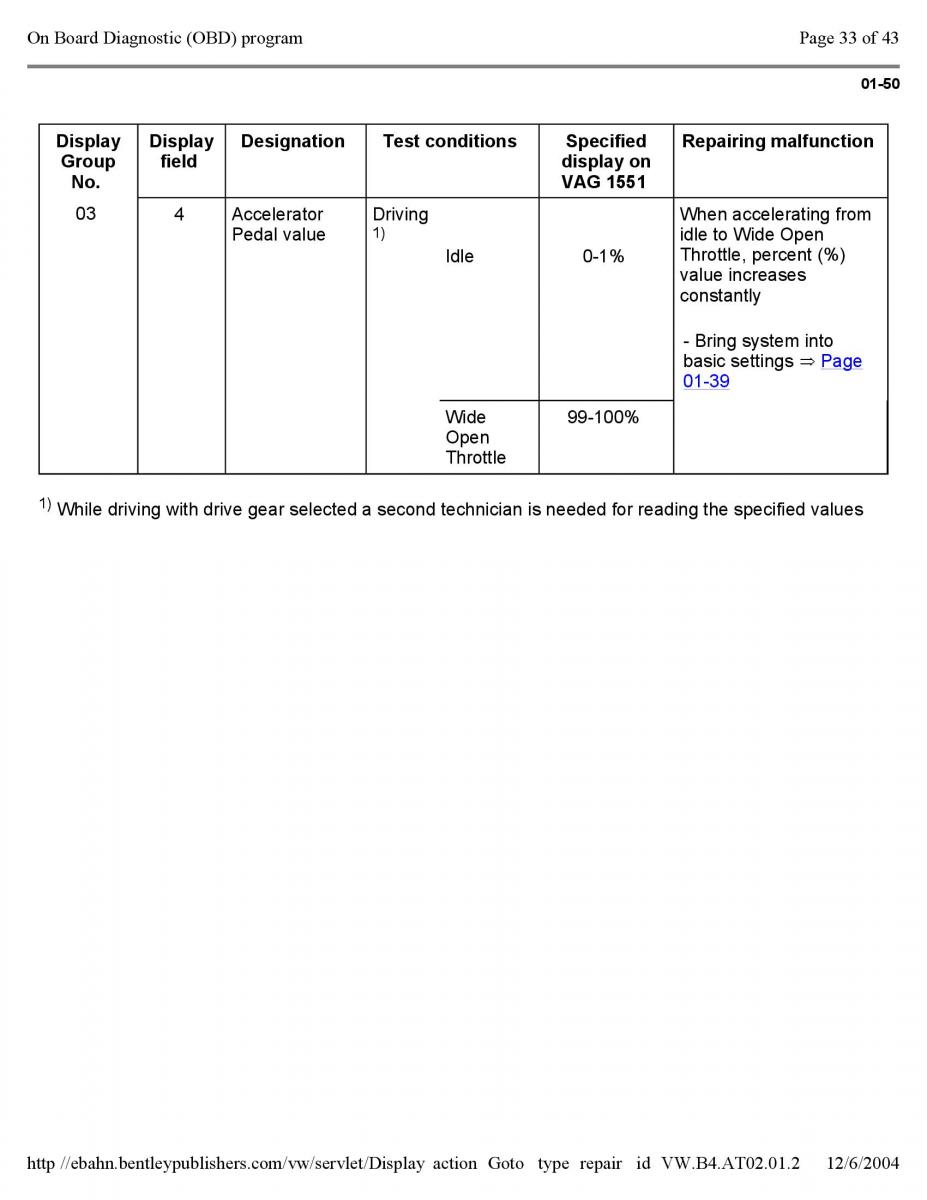 Official Factory Repair Manual / page 2902