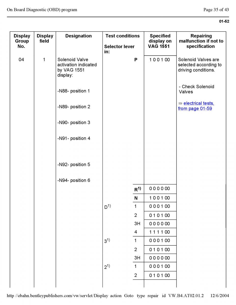 Official Factory Repair Manual / page 2904