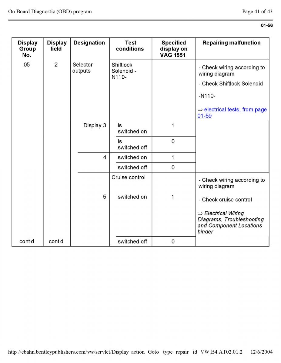 Official Factory Repair Manual / page 2910