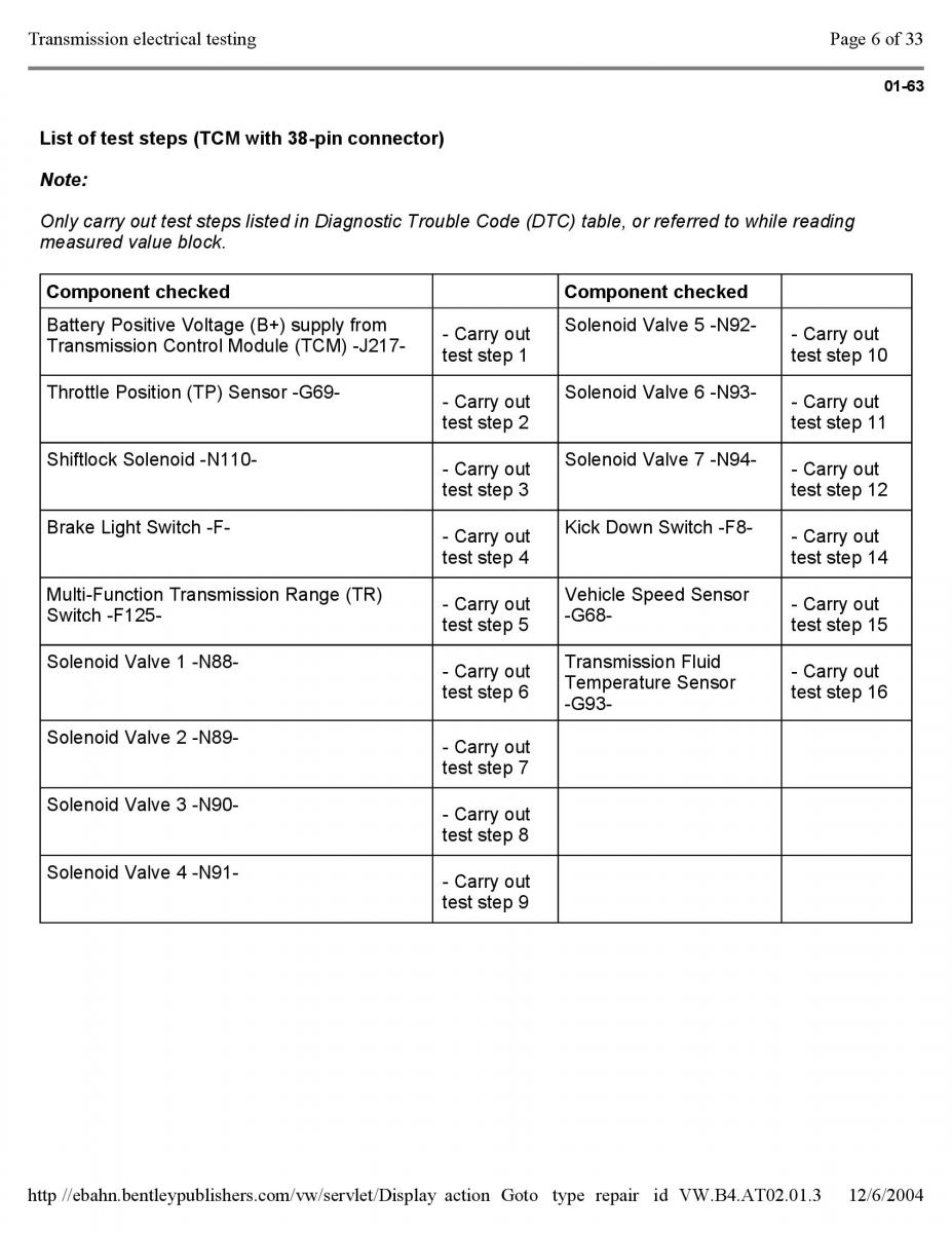 Official Factory Repair Manual / page 2918