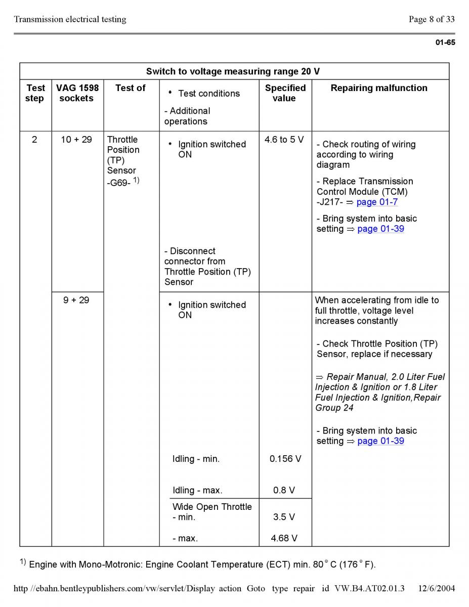 Official Factory Repair Manual / page 2920