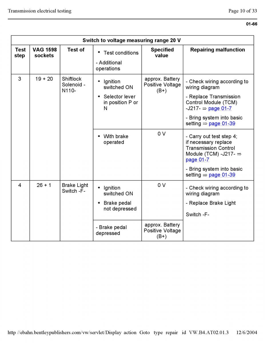 Official Factory Repair Manual / page 2922