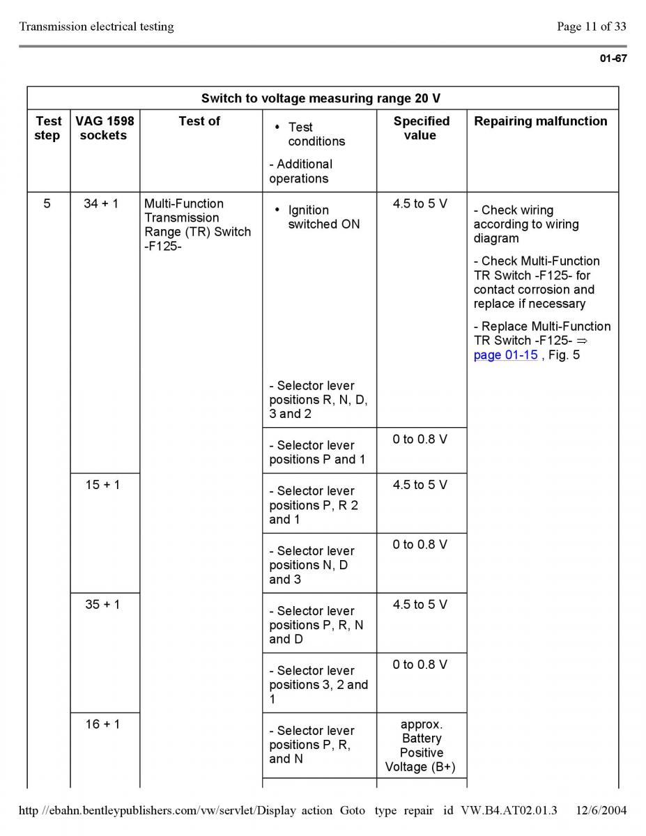 Official Factory Repair Manual / page 2923