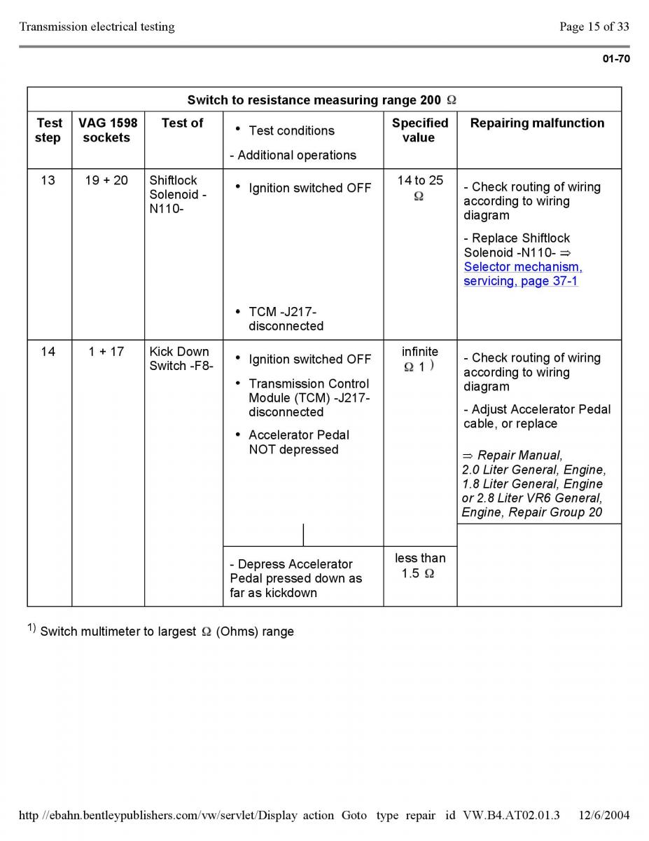 Official Factory Repair Manual / page 2927